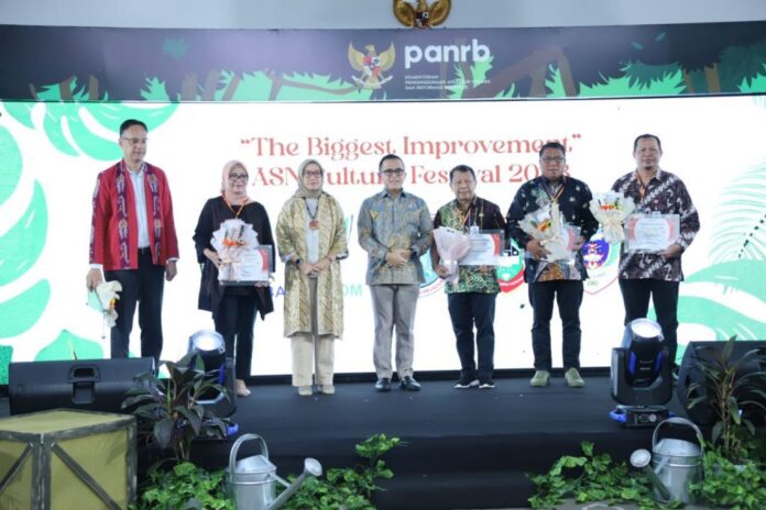 penghargaan Indeks BerAkhlak