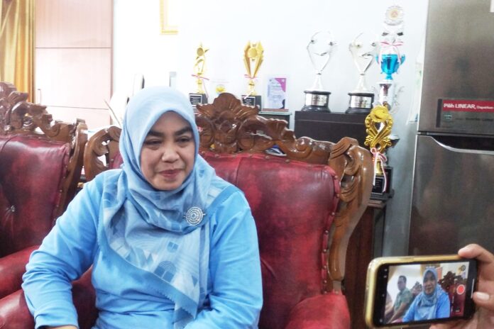 Anggaran Perjadin Dinsos Banjar