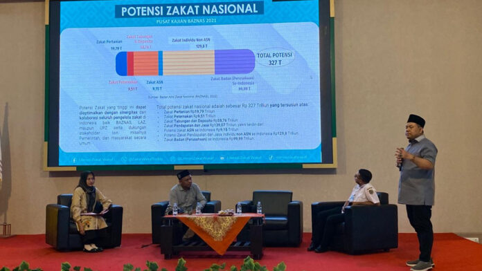 dana zakat untuk ketahanan pangan