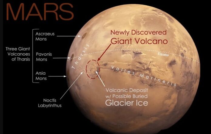 gunung berapi raksasa