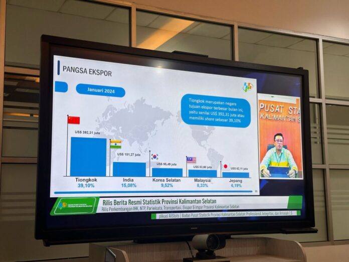rilis ekspor kalsel  bahan bakar mineral  tertinggi bahan bakar mineral tertinggi
