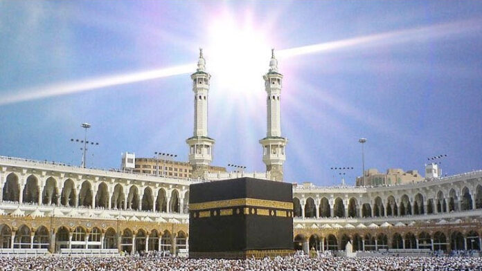 saatnya cek arah kiblat arah kiblat