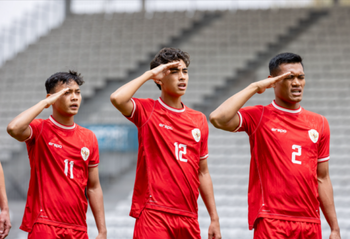kualifikasi Piala Asia U-20