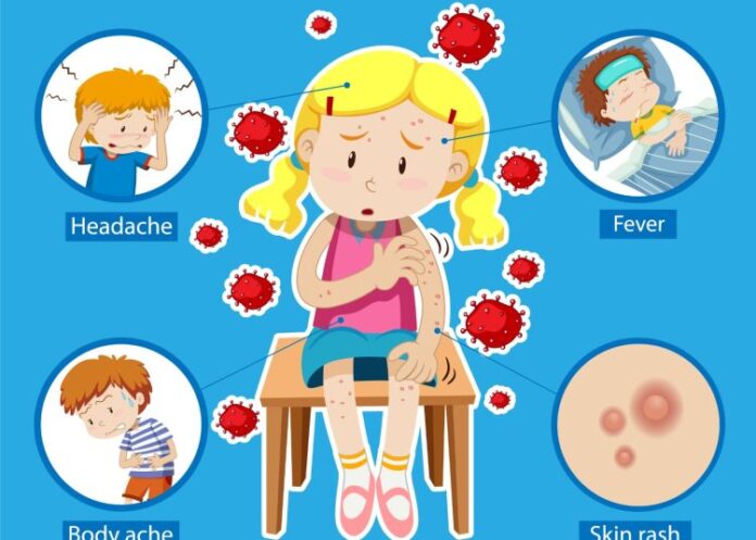 1000158972 Kemenkes : Segera Periksakan Diri jika Alami Gejala Mpox