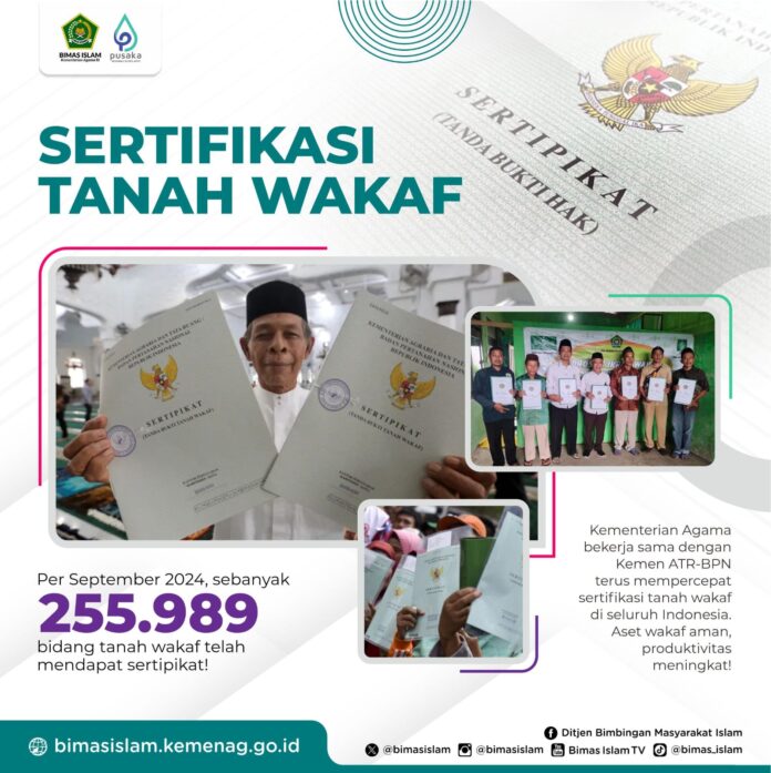 sertifikasi tanah wakaf tanah wakaf