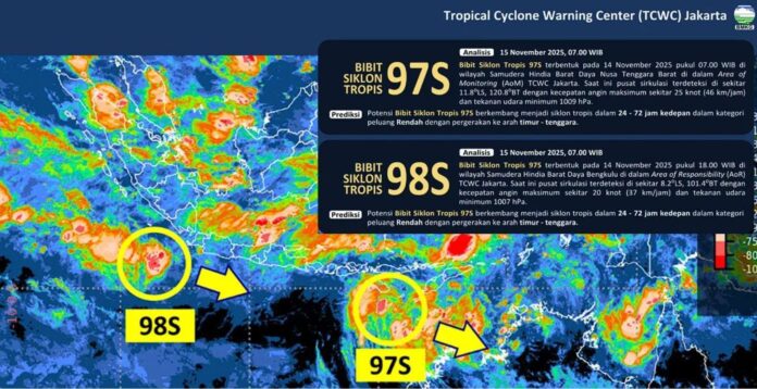 BMKG Waspadai Gelombang Tinggi Akibat Siklon 97S-98S