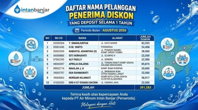 pelanggan setia